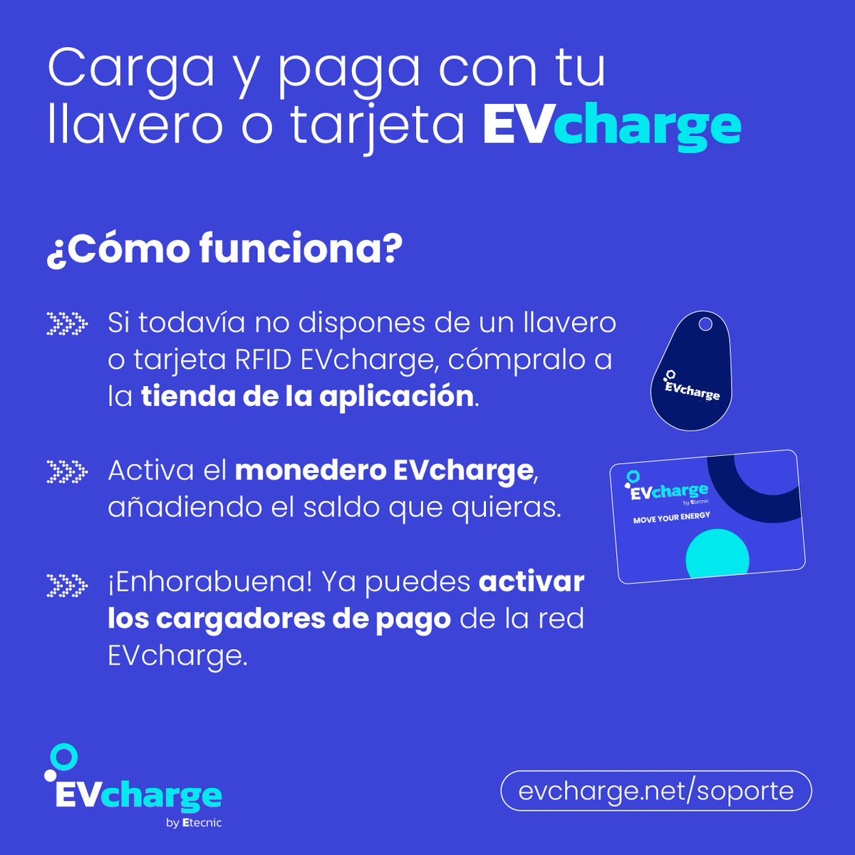 EVcharge tweet media