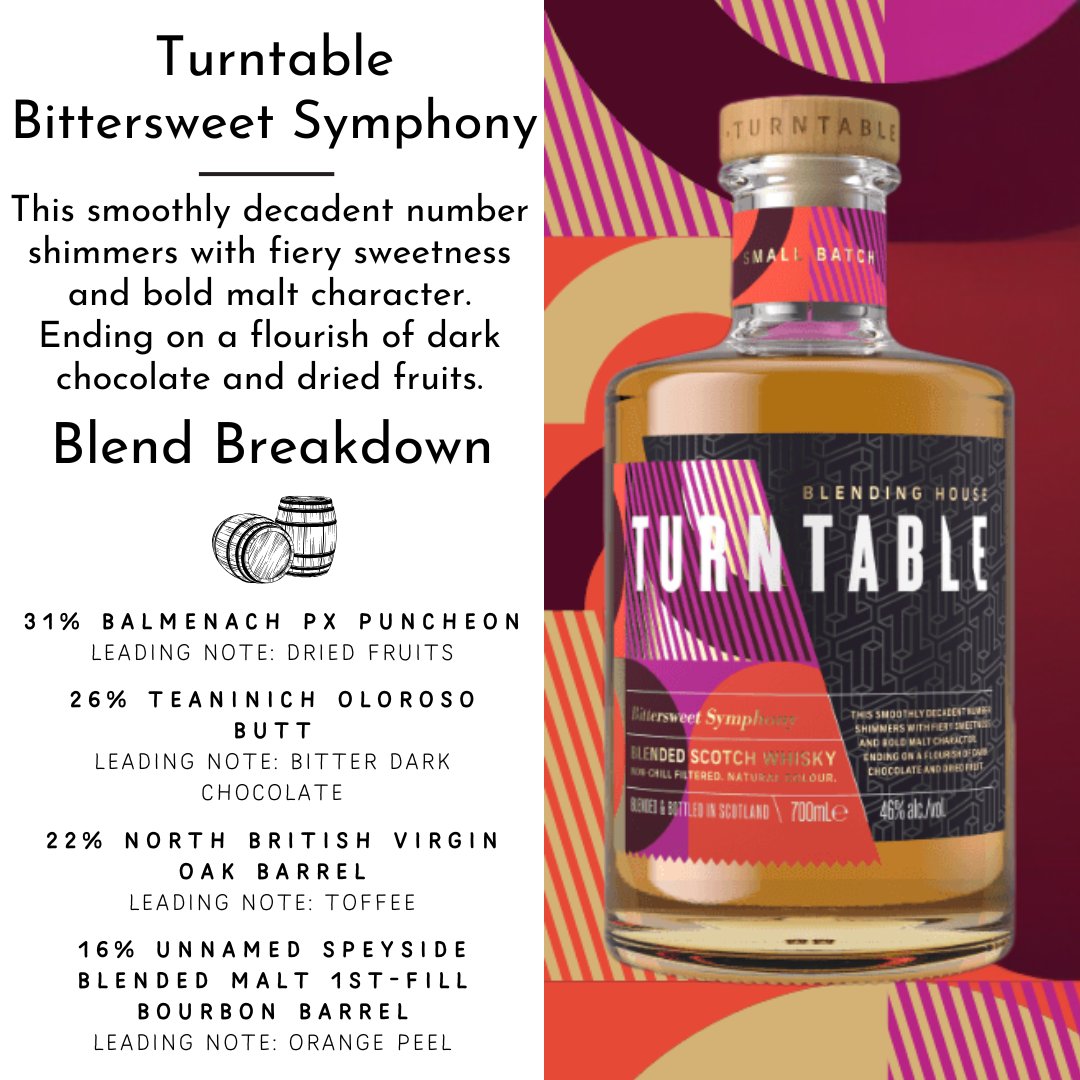 Our in-store tastings continue this weekend with Turntable Whiskies. Blending in small batches for character, never volume, Turntable fuse unrivalled skill with bold imagination.

Join Connor this Saturday, 22nd March from 1pm to try three of these award-winning blends!