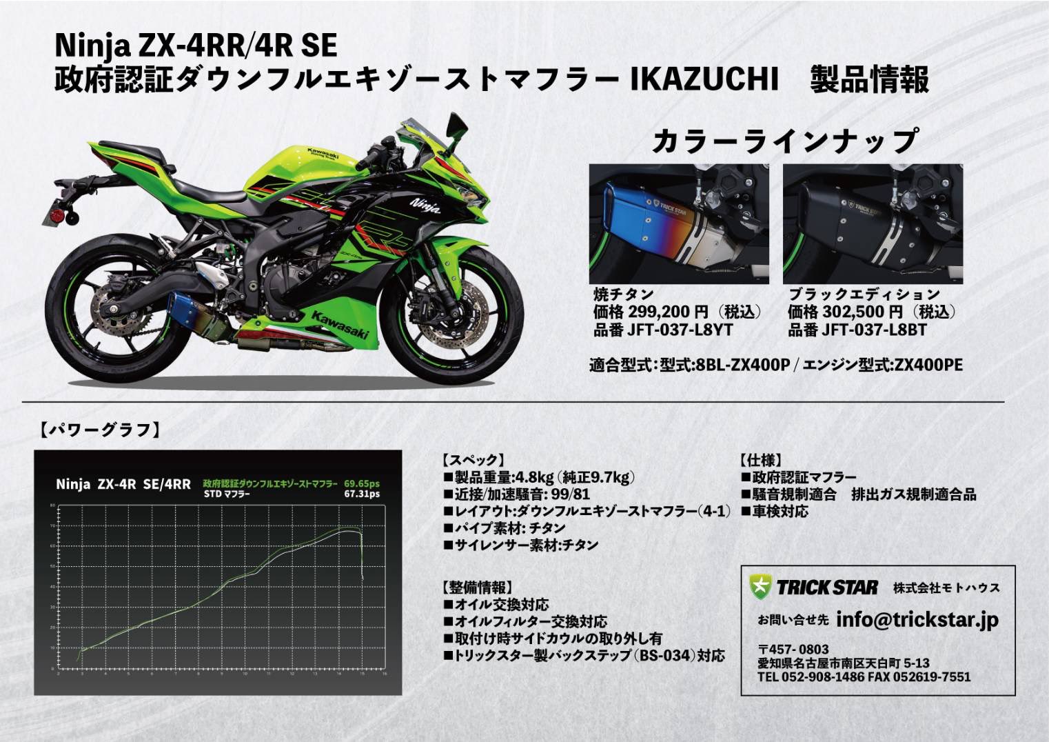 zx25r トリックスター政府認証スリップオンマフラー60.5
