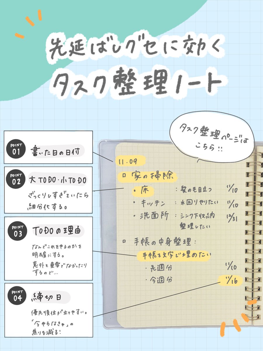 ninna_planner's tweet image. 先延ばしグセ×マルチタスクでパニックになっちゃうわたしの、タスク整理ノートです🗝️

TODOをこなす理由と締切日を書くのがポイント。1週間分のタスクを一気に書いて、確認しながら過ごすのもおすすめ！
TODOページってなかなか変わり映えしないから、普段とは違うページにしたい時にもぜひ☺︎