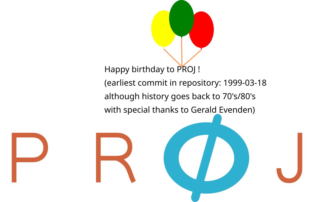 Take a moment to thank and appreciate PROJ today, as it celebrates its earliest available commit (even though the project goes back to the 70's/80's).  Here's that commit: github.com/OSGeo/PROJ/com… Thanks to all of the contributors over so many decades! #foss4g