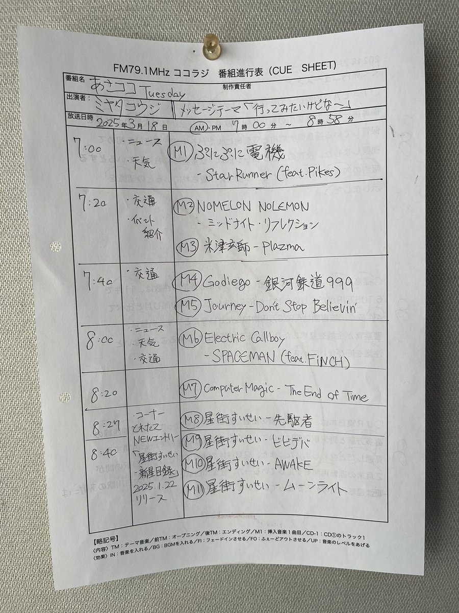 miyata696's tweet image. 2025318 宇宙的Playlist Part.1
テーマ《行ってみたい》
#ぷにぷに電機 - Star Runner
NOMELON NOLEMON
- ミッドナイト・リフレクション
Godiego - 銀河鉄道999
#Journey - Don't Stop Believin'
Electric Callboy - SPACEMAN
#ComputerMagic - The End of Time
🪐つづく🪐