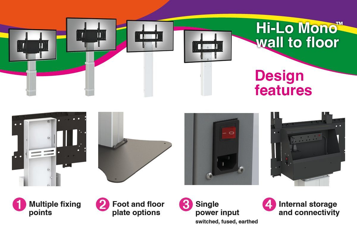 loxitltd's tweet image. Wall to floor Mono screen mounts - design features. These are the bits that can be overlooked, the features that really make the difference between a good and a great solution. It&apos;s all about attention to detail, we love the details 🤓 

#ScreenMounts #ProAV #WallToFloor #EdTech
