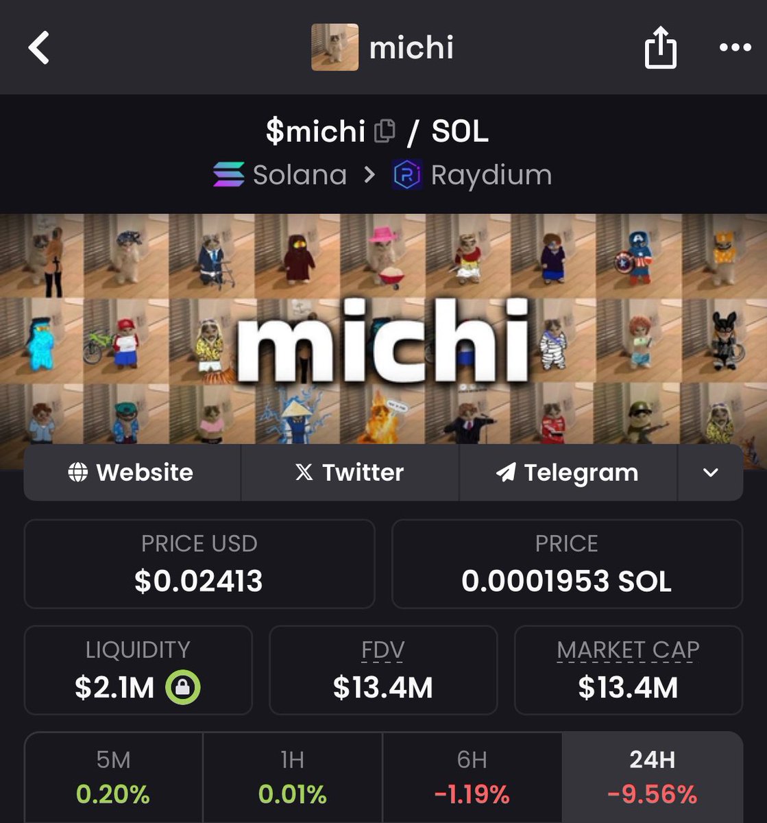 $MICHI is free when it's below 14M 🤌
