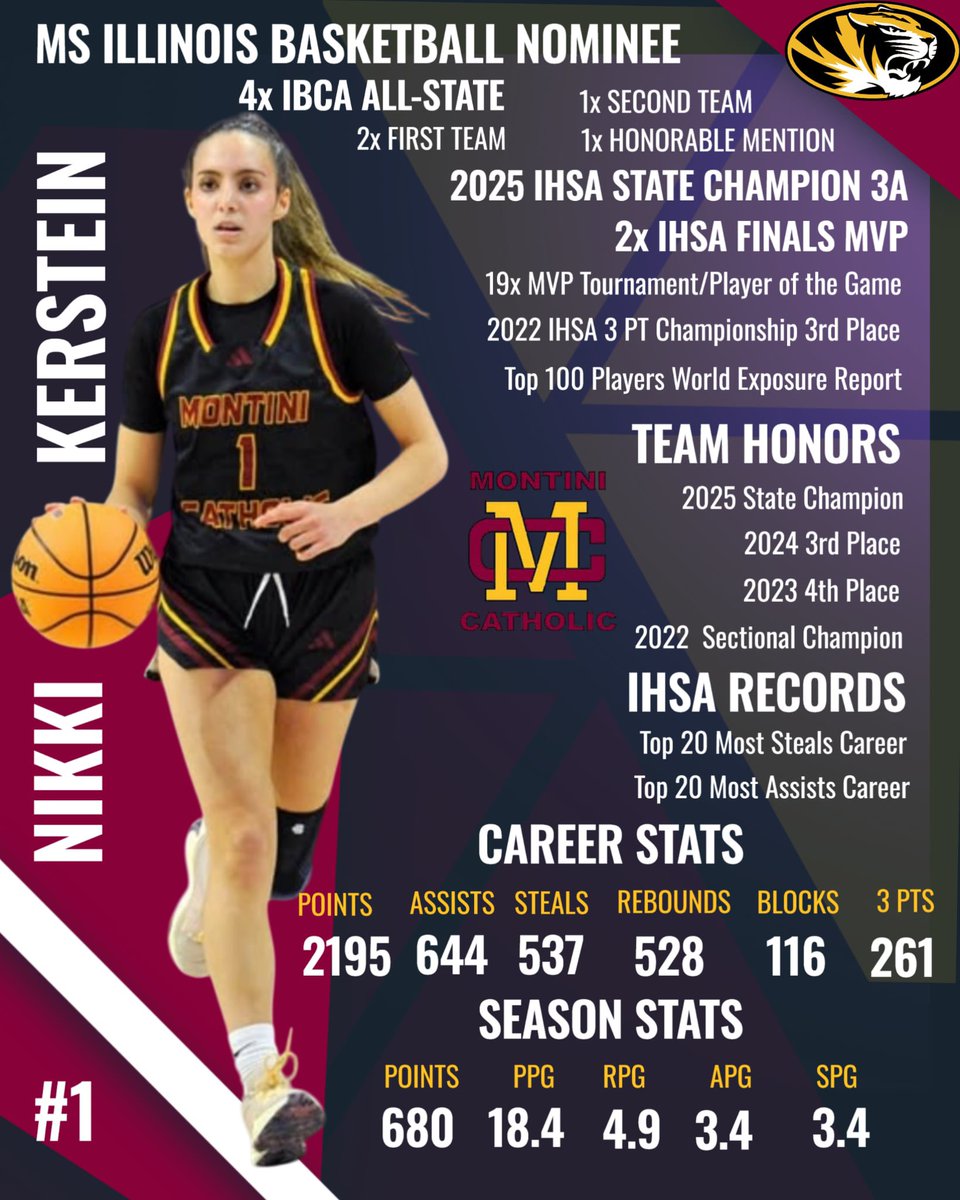 LadyBroncoBasketball (@montinigirlsbsk) on Twitter photo 🏀 Ms. Illinois Basketball Nominee🏀
2025 State Champion, Nikki has left her mark! <a href="/nikkikerstein/">Nikki Kerstein</a>
⭐️Proud of all she’s accomplished⭐ #StateChampion <a href="/MontiniCatholic/">Montini Catholic HS</a> <a href="/Montini_AD/">Montini Catholic Athletics</a> 🏀 Ms. Illinois Basketball Nominee🏀
2025 State Champion, Nikki has left her mark! <a href="/nikkikerstein/">Nikki Kerstein</a>
⭐️Proud of all she’s accomplished⭐ #StateChampion <a href="/MontiniCatholic/">Montini Catholic HS</a> <a href="/Montini_AD/">Montini Catholic Athletics</a>