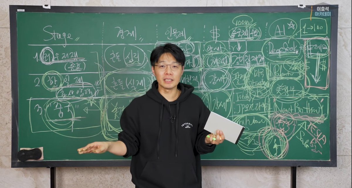 🎯 혼란스러운 투자 환경을 한 방에 정리!
youtu.be/DwKsHPkHkgA?si…

📌 핵심만 요약하면

1️⃣ 경기침체 ❌ 없다!
→ 경기침체 만들고 다시 회복하고 중국이랑 싸운다? 시간이 진짜 없다니까! ⏳

2️⃣ 전쟁 = 인플레 유발자🔥
→ 근데 러우 전쟁 끝남? 그럼 디플레지~! 😱
→ 유가가 벌써부터 벌벌 떠는