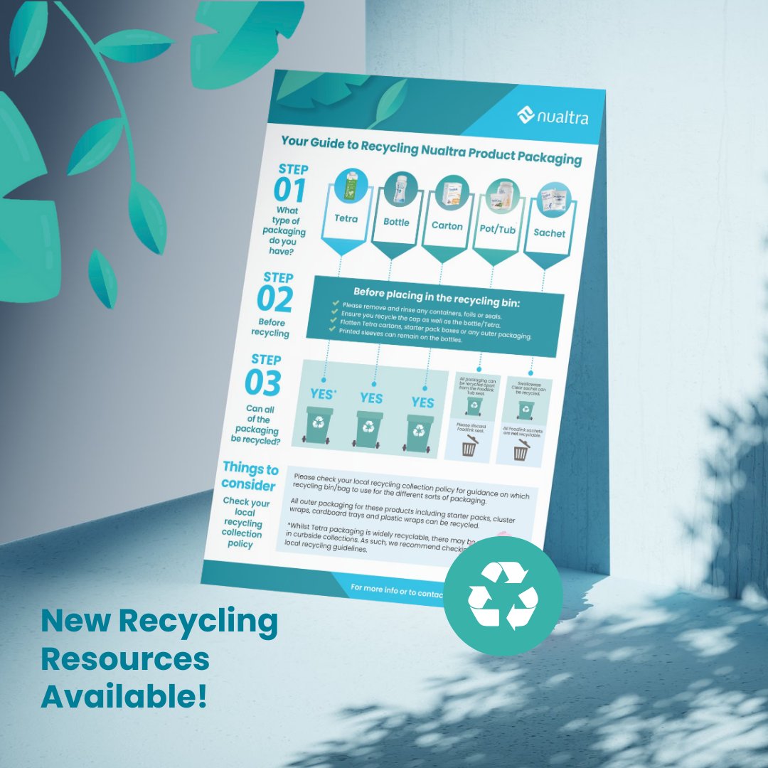 It's Global Recycling Day! 🌍 Check out our updated recycling guides for patients and HCPs: ow.ly/nHPs50VjKCm ow.ly/xqWP50VjKCn.