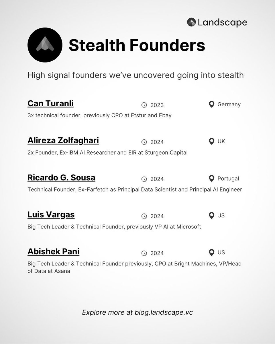 Check out the top stealth founders we recently discovered on our platform! 🥷🏽

🔎 Explore more in our recent Sourced Edition 21 newsletter at blog.landscape.vc