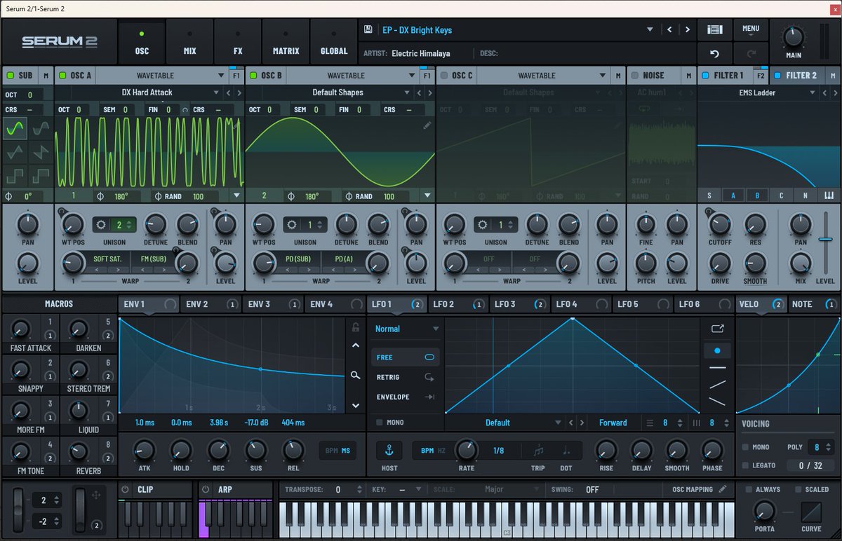 We got Serum 2 before GTA VI.