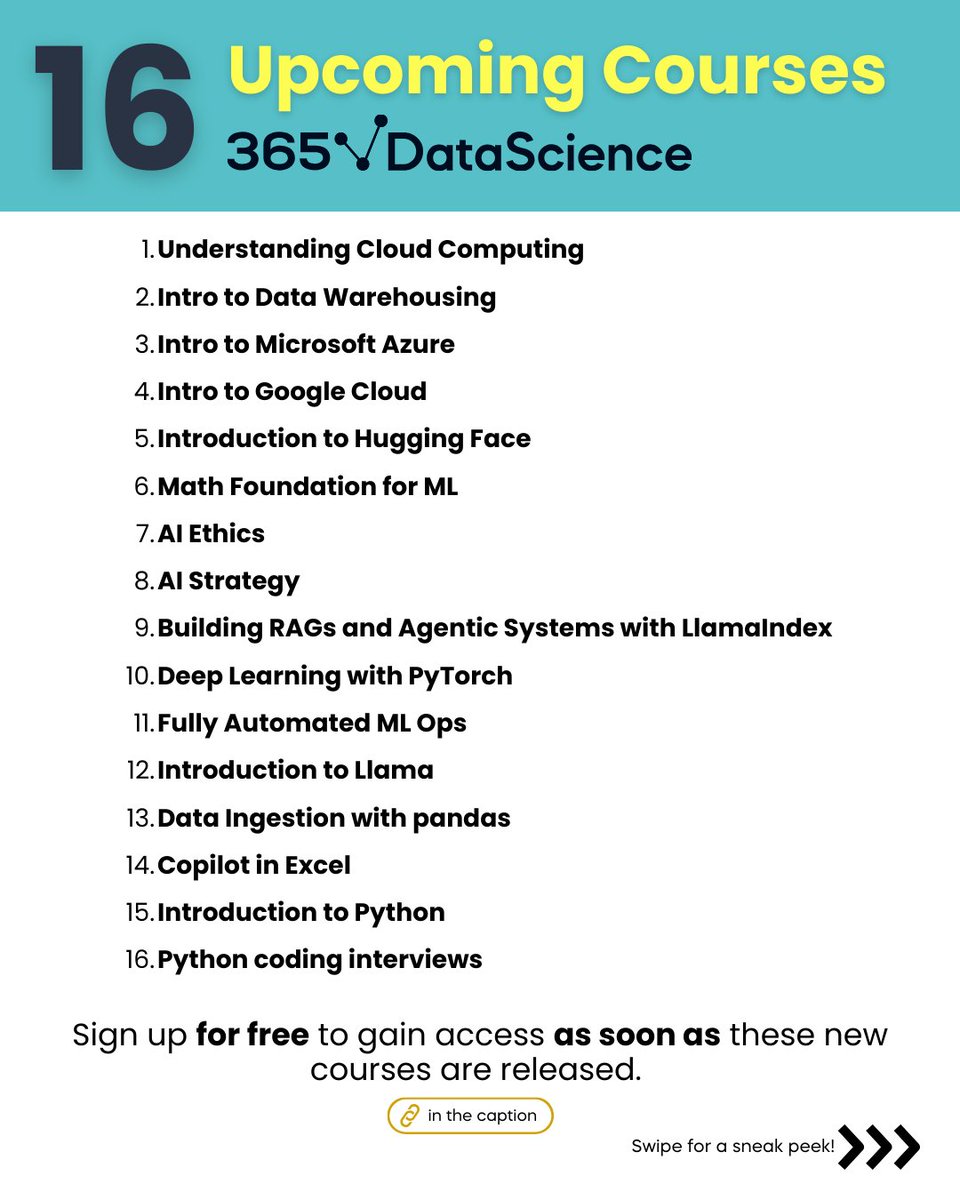 365 Data Science tweet media