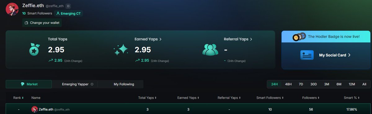 Zeffie.eth tweet media