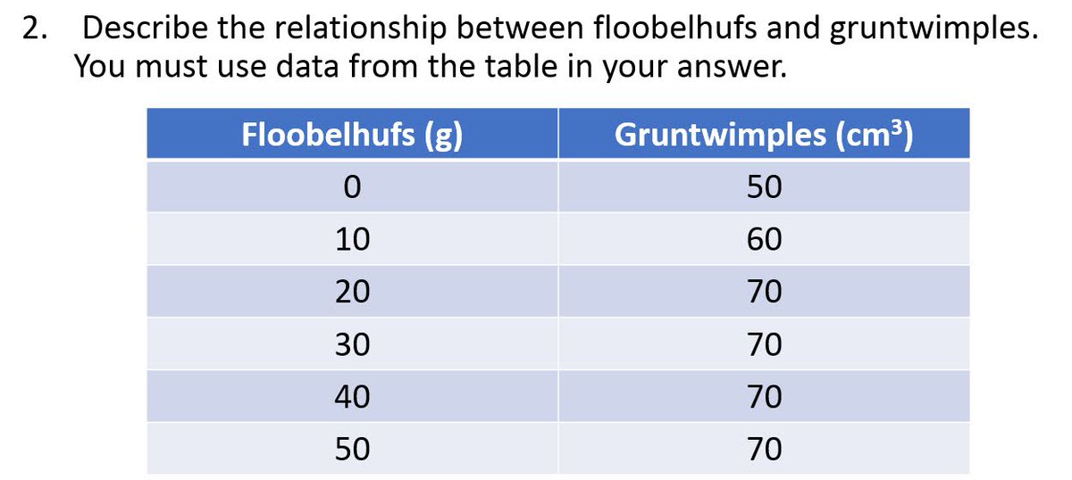 Claudia Lewis tweet media