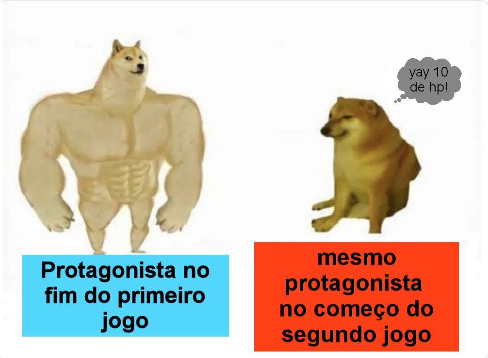 Antes de dar merda games tweet media