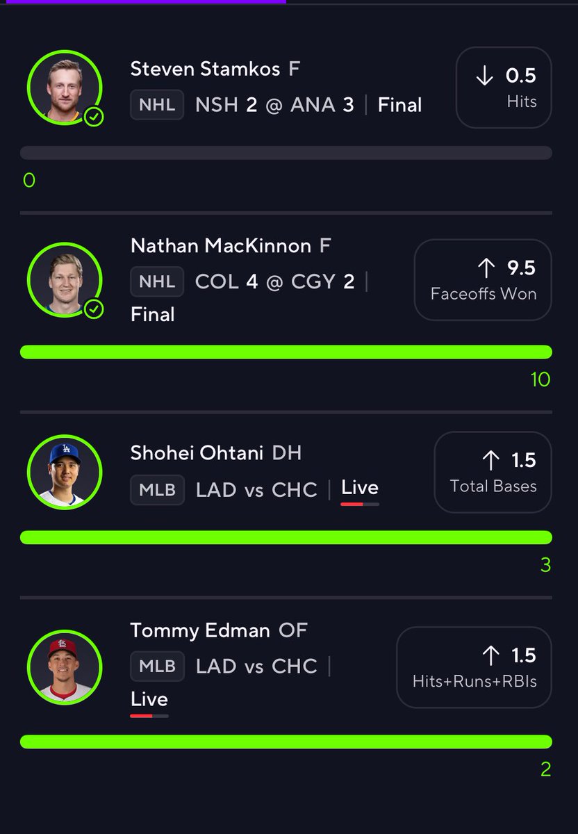 Never in doubt 💰✅