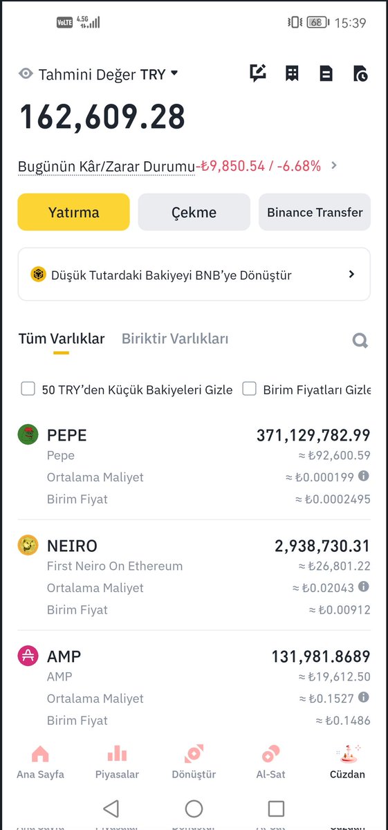 ileri gitcegi yere hep geri gidiyor 25 bin ekleme yaptım yine 10 bin zarrar