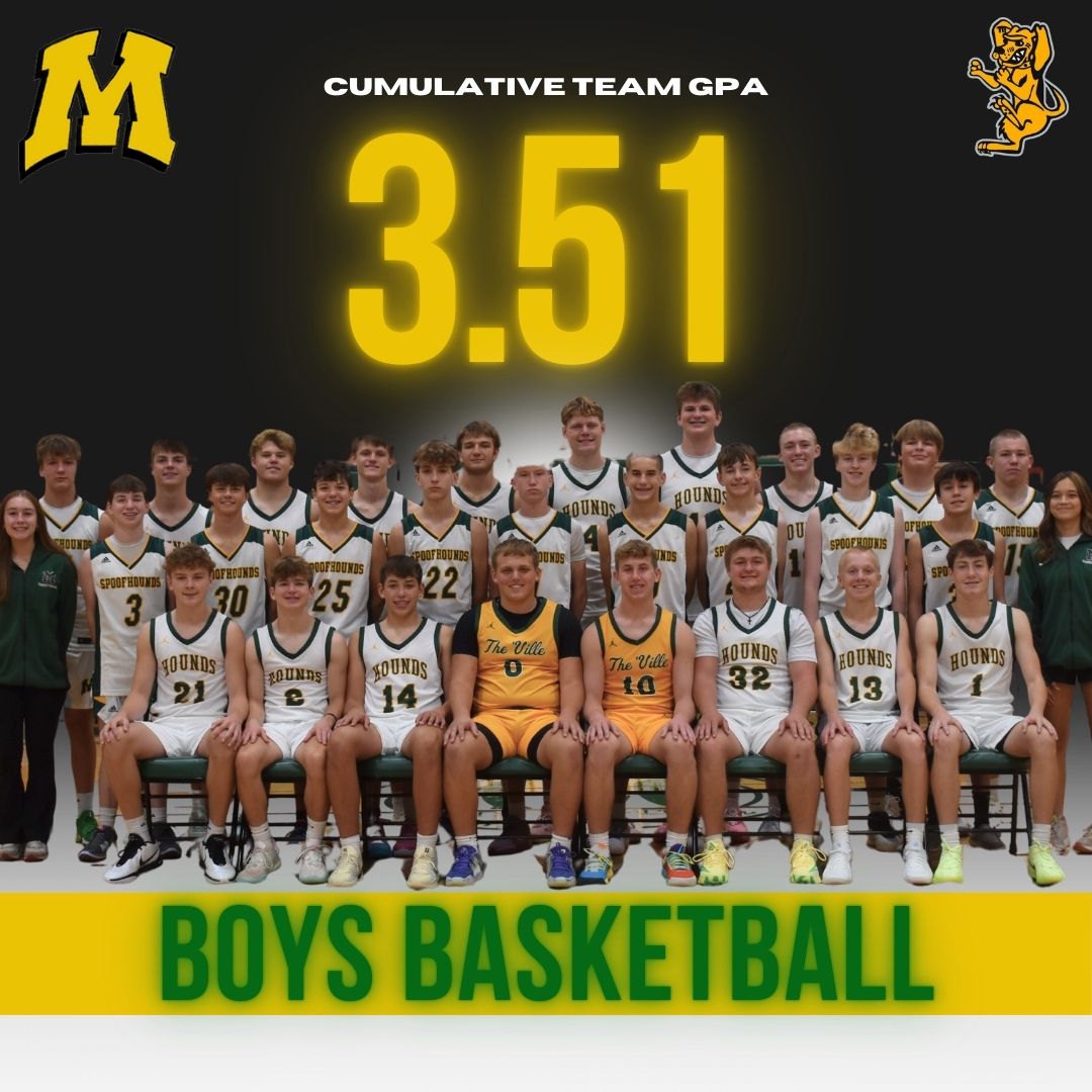 MHS Basketball tweet media