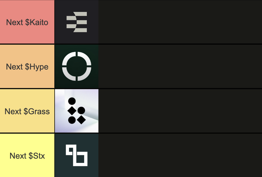 MY TIER 1 OF AIRDROPS

Ethos, Lombard, Defi App, Meteora.

[Full Guide] 🧵🪂