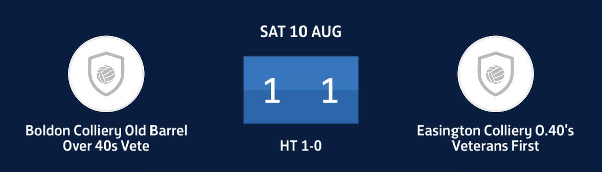 A point at home against a good Middlesbrough side last Saturday.

A second half equaliser from Micky Pittuck earned us a point and confirmed a 5th place finish in the League.

Next up our final league game  at home to Blakelaw. Kick off 10:30.