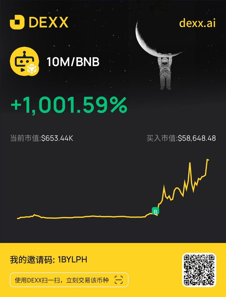 $10M 0x53DfeC100967C3D4868315a2b8C28FaaaFAB3280

社区底部一直在建设，群车！群友大部分都10X了，CZ先生关注即将10M的纪念meme

打狗就用DEXX 最安全的全链BOT