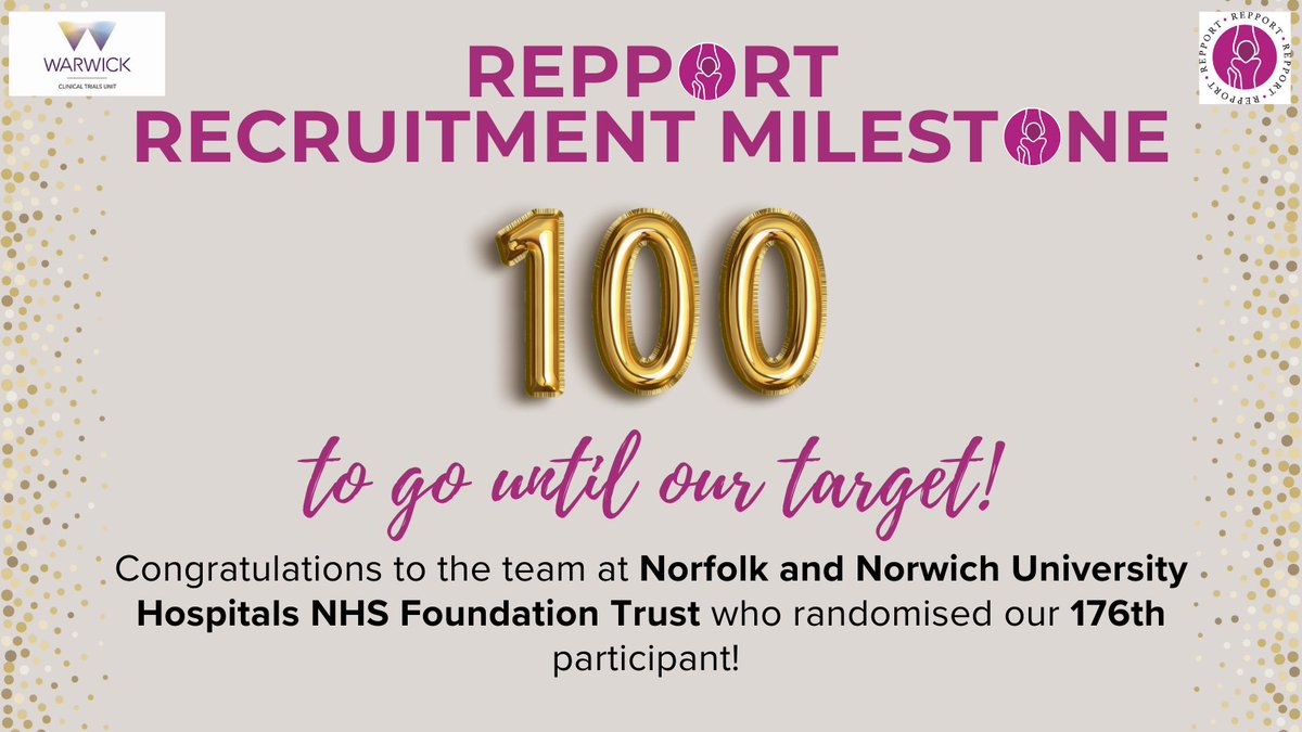 REPPORT (@repporttrial) on Twitter photo 1⃣7⃣6⃣ participants have been randomised to REPPORT....we're 100 away from reaching our recruitment target!
Thank you to our amazing sites for their support and to our participants for choosing to take part in this important research!💜✨
<a href="/WarwickCTU/">Warwick CTU</a> <a href="/AndyMetOrtho/">Andy Metcalfe</a> <a href="/TobyOSmith/">Toby Smith</a> 1⃣7⃣6⃣ participants have been randomised to REPPORT....we're 100 away from reaching our recruitment target!
Thank you to our amazing sites for their support and to our participants for choosing to take part in this important research!💜✨
<a href="/WarwickCTU/">Warwick CTU</a> <a href="/AndyMetOrtho/">Andy Metcalfe</a> <a href="/TobyOSmith/">Toby Smith</a>