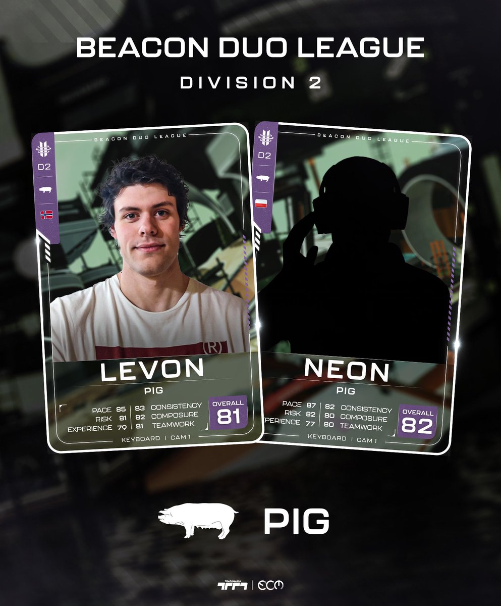 🧩 | BDL DUO CARDS #BDLTM 

PIG | 🇳🇴 Levon 🇵🇱 Neon