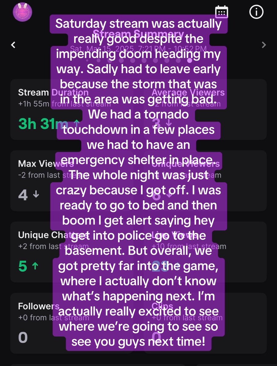 thesoundsofkiki's tweet image. #streamsummary #twitchstream #smallstreamer #SmallStreamerCommunity #HogwartsLegacy #harrypottercommunity #greatstream #streamingsoon