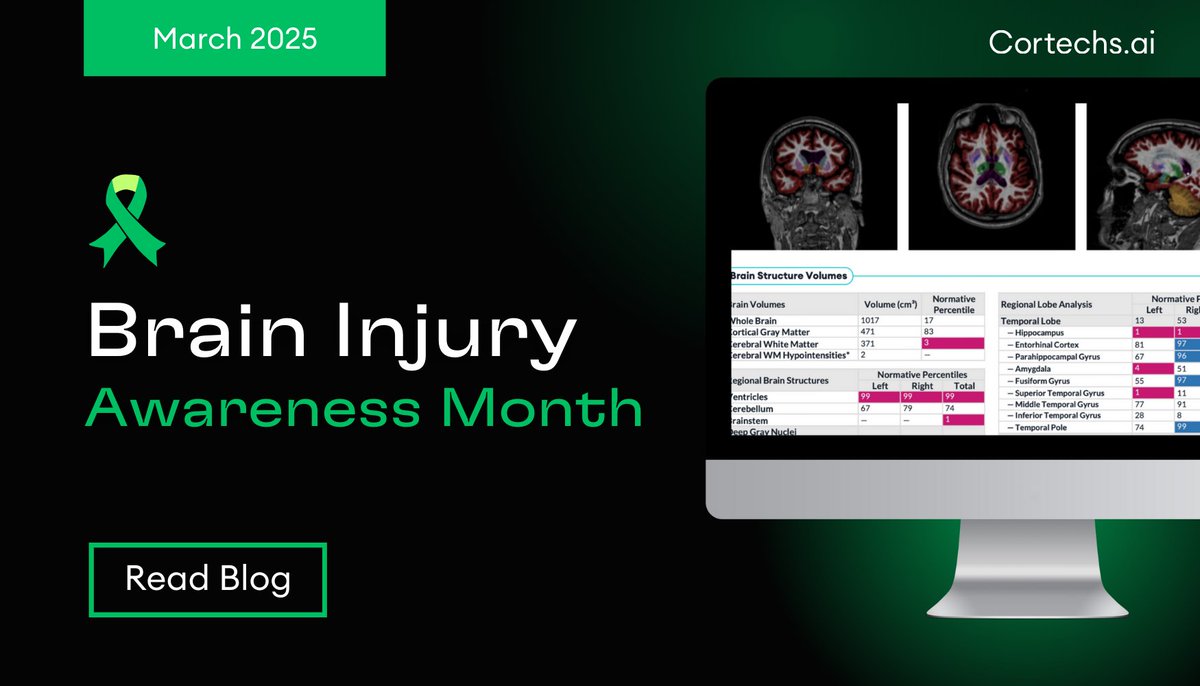 Cortechs_ai's tweet image. Advancing TBI Evaluation with AI-Driven MRI Analysis 🧠

March is Brain Injury Awareness Month and we&apos;re shedding light on how AI-powered neuroimaging is transforming brain injury assessment. 

Traditional methods often rely on symptom checklists and clinical evaluations, which…