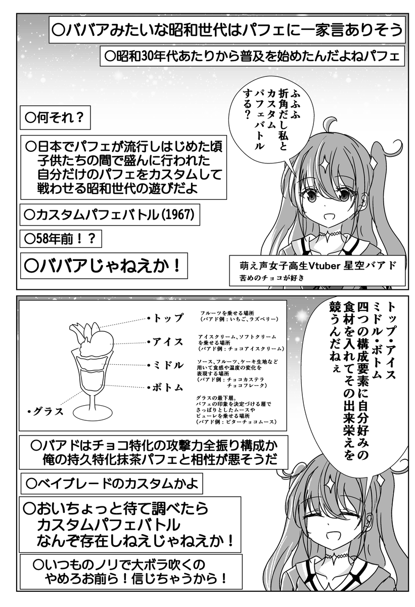カスタムパフェバトルをしながら年齢を詐称してるVtuber 
