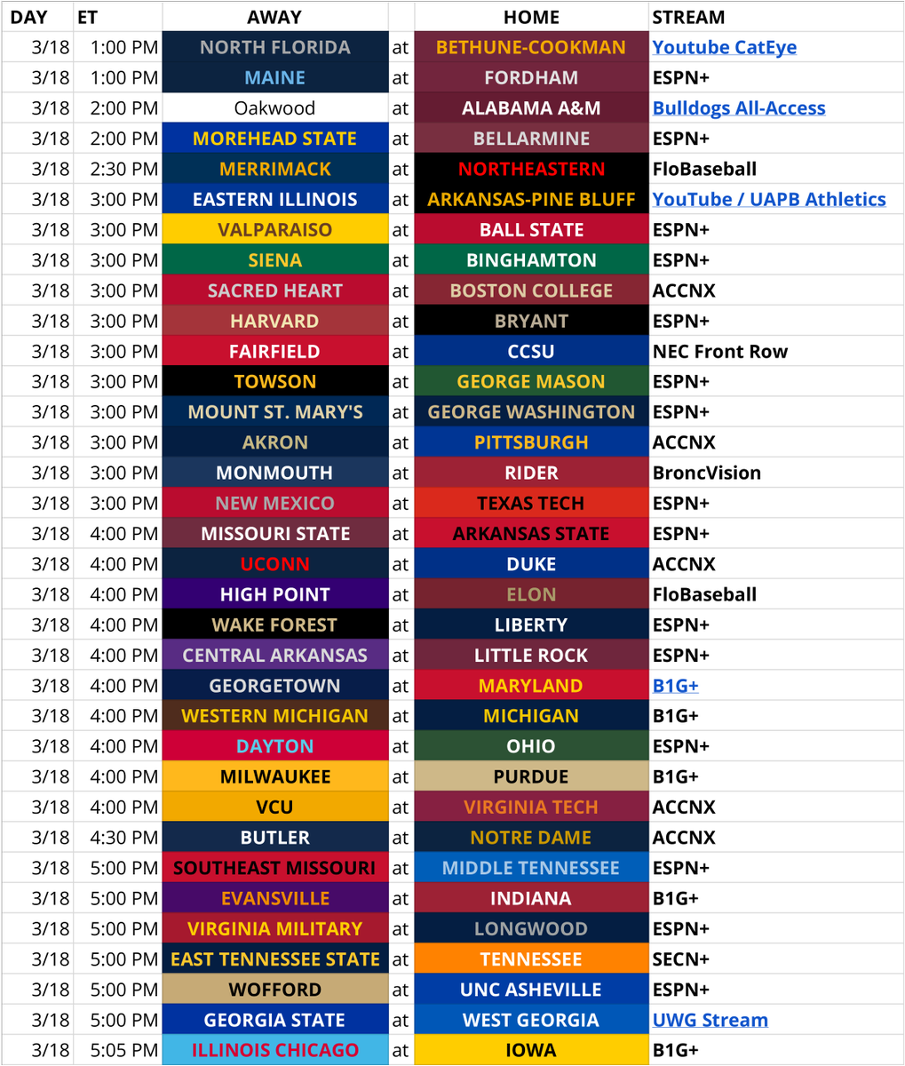 AUPPL's tweet image. College Baseball TV and Streaming for Tuesday 3/18

Midweek Magic is ready to fire

#CollegeBaseball