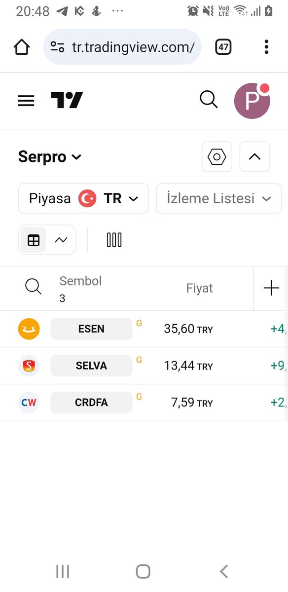 GuppusT's tweet photo. #serpro.tarama
Teknik temel çalışma yapınız https://t.co/GVhsLAwNyG
