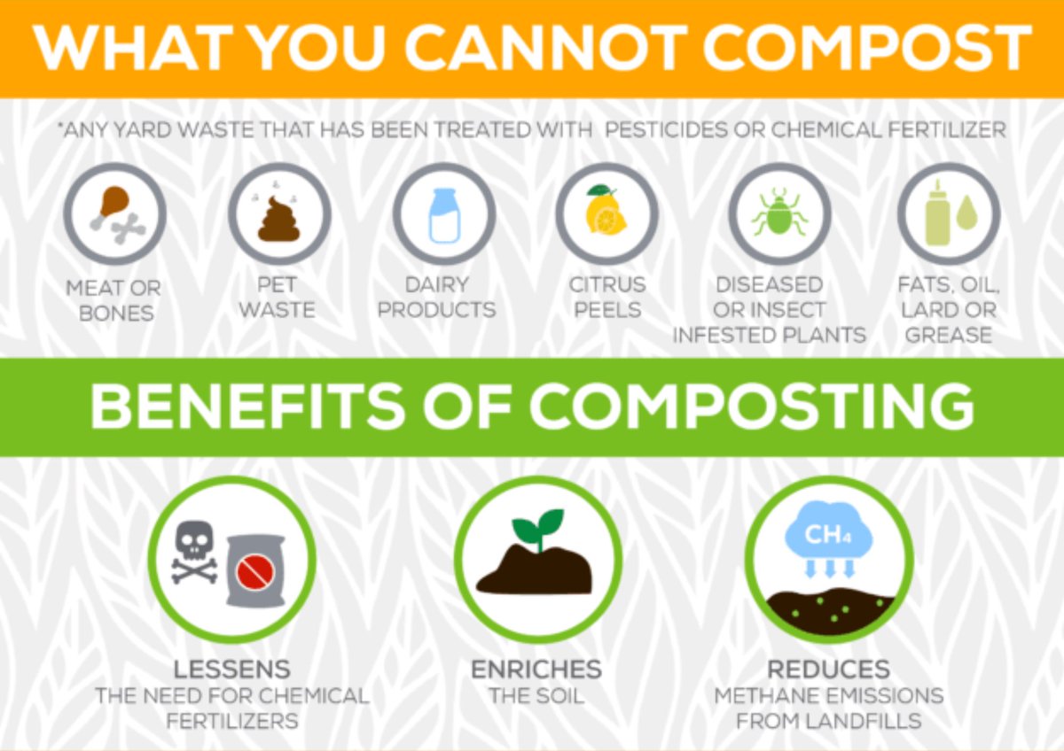 ♻️🌍 Happy Global Recycling Day! 

Excited to partner with <a href="/CompostColorado/">Compost Colorado</a> to bring composting services to the National Western Center! This initiative helps us divert waste from landfills and turn it into nutrient-rich compost, benefiting the community for years to come. 🌱