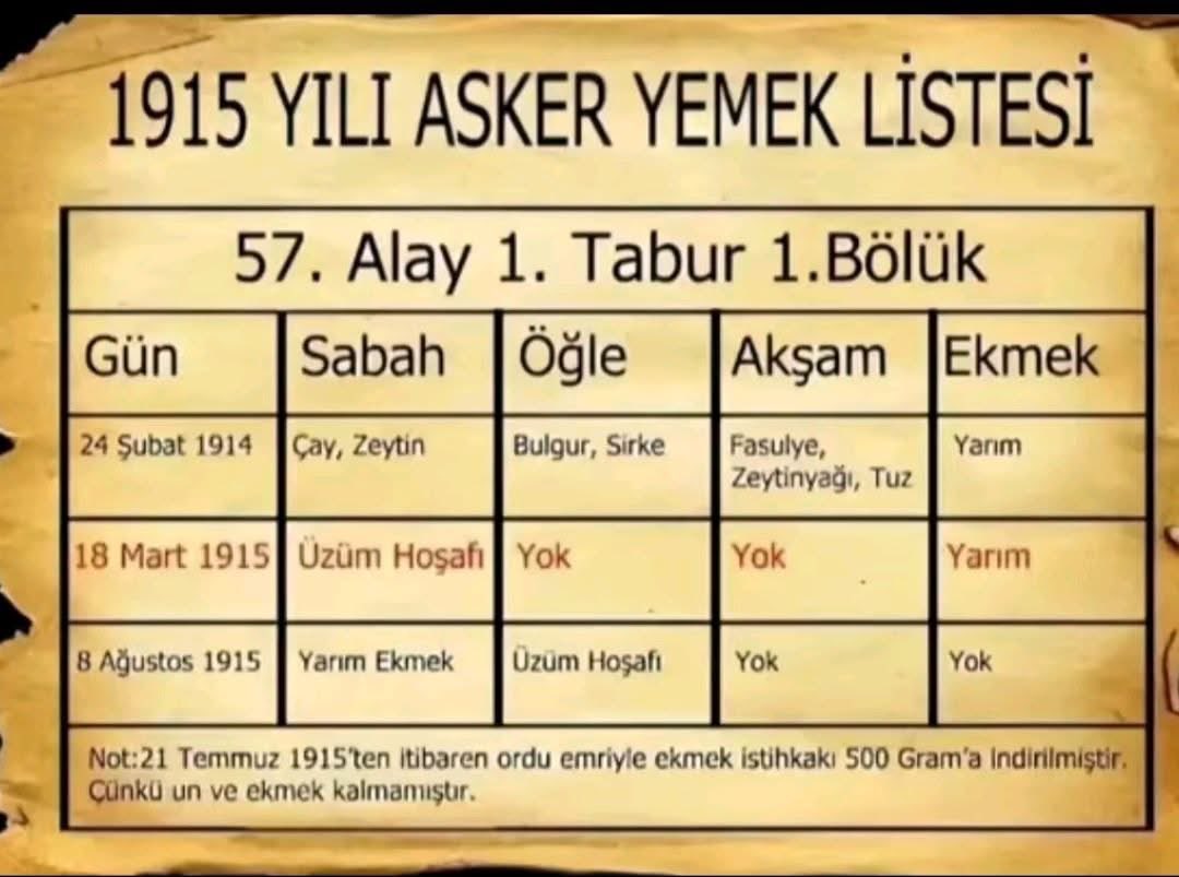 suleymanadem's tweet photo. https://t.co/COWoZb5b9B
