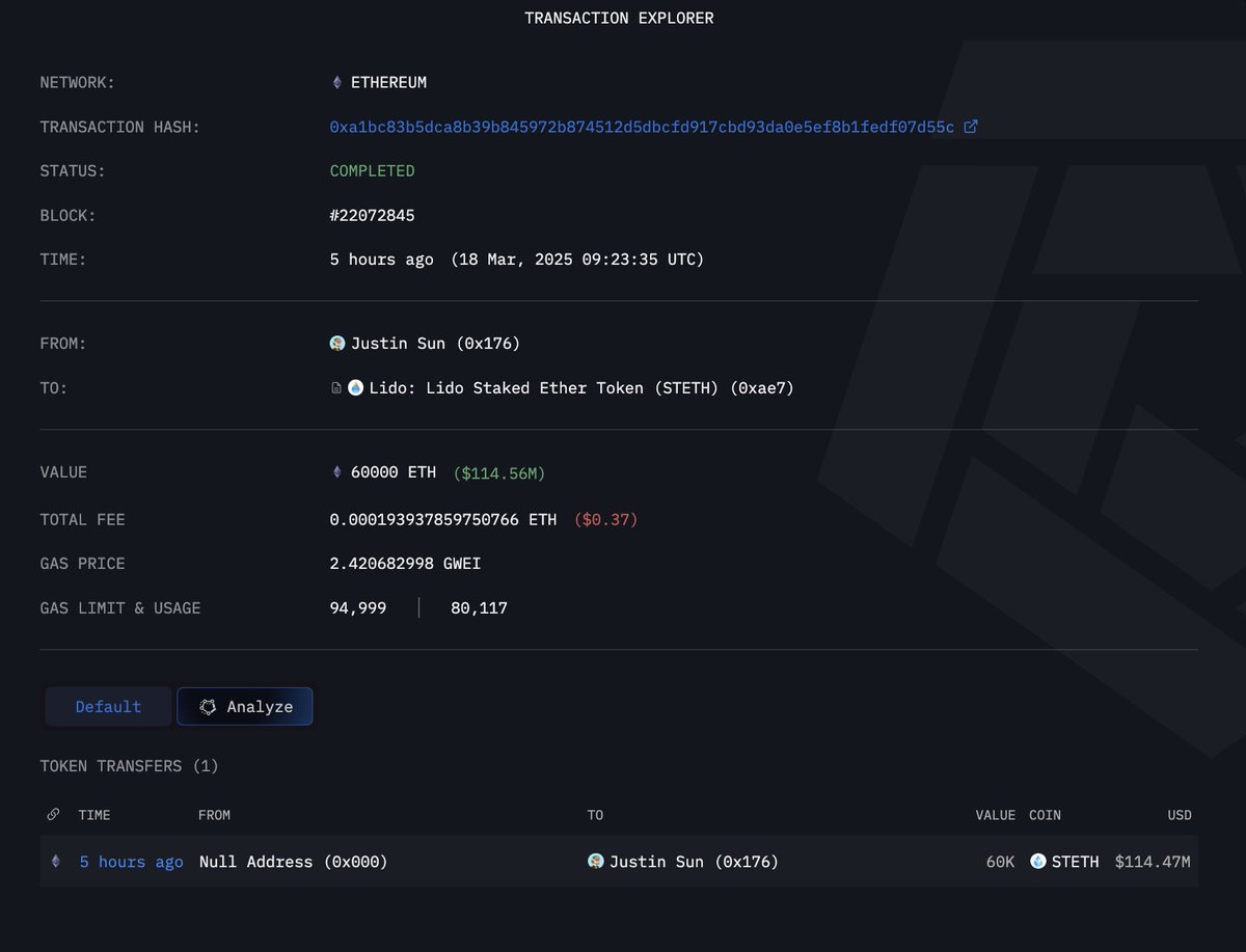 JUSTIN SUN STAKED $100M ETH TODAY

THIS WILL YIELD $3M OF ETH PER YEAR PASSIVE INCOME