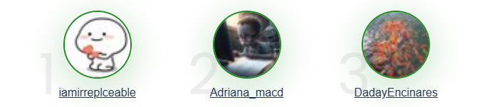 🎉 We have our giveaway winners! 🎉

Apologies for the delay this week! 🙏

Congrats to the winners! 🎊:

- <a href="/iamirreplceable/">manoj🐍🪙👑🎩</a> 
- <a href="/Adriana_macd/">Adriana🔺</a> 
- <a href="/DadayEncinares/">EncinaresDudz</a> 

 Each of you gets 10 ADA worth of your favorite memecoin! 💰

DM us your ADA address to claim your prize! 

Missed