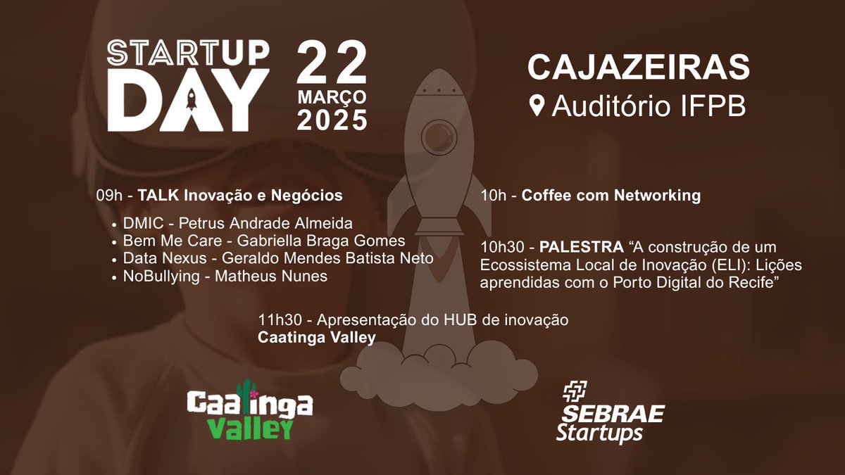CaatingaValley's tweet photo. 🚀 Startup Day - Participe do maior evento de #inovação do Brasil!

Se você tem uma startup, quer começar uma ou deseja se conectar com o ecossistema de inovação, não pode perder o Startup Day.

📅 22 de março de 2025
📍Auditório do IFPB

Inscrições: https://t.co/YVSgoxj4X9 https://t.co/Uhr8ck9L32