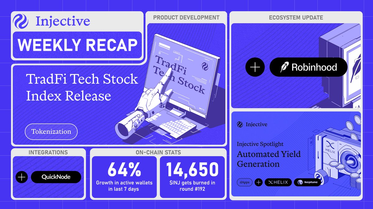 hak_olof's tweet photo. Injective Weekly Recap is here🥷

A lot has happened at @injective over the past week

Here are the main highlights for $INJ community 🧵 https://t.co/JUtnxRyI6B