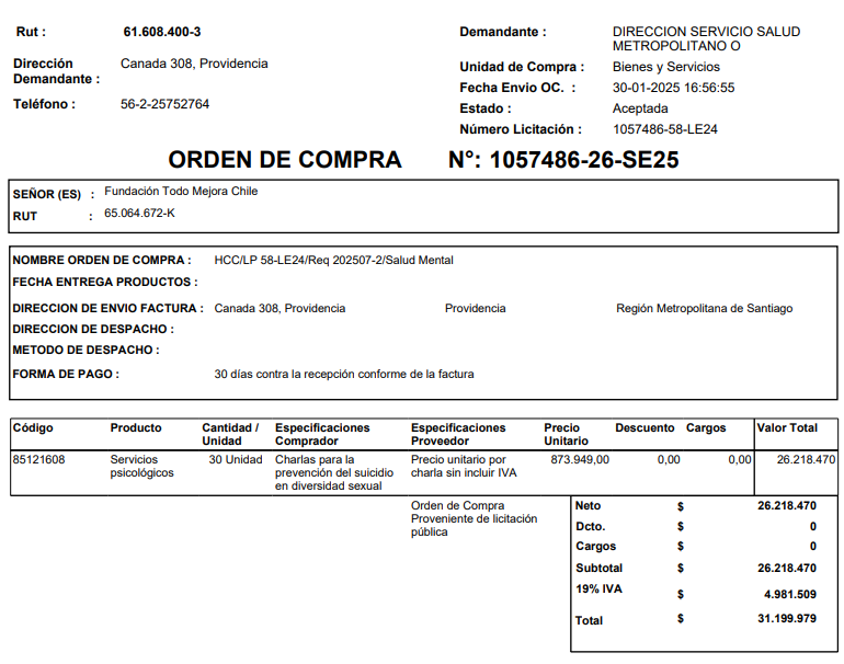 PCR0001's tweet photo. Nah, me tienen que estar agarrando firme pal webeo

En Enero de este año le dieron 32 millones a la Fundación TODO MEJORA, parte de las fundaciones enfermas detrás del PAIG

Fundación donde participa VICENTE GUTIERREZ BERNER PO WEON, a ese nivel https://t.co/X3s1Nry4LC