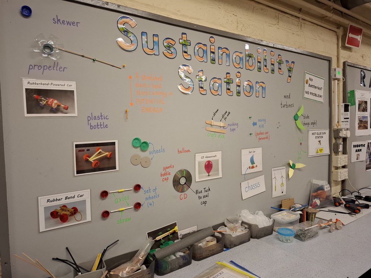 STEMFife's tweet photo. It has been a #STEMtastic day in Fife with the @RaiseScotland PSDO's visiting the @East_WemyssPS Makerspace, participating in a solar power themed workshop with Bright Green Hydrogen @FRICMethil and generating ideas for our upcoming #fifestemlearner festival.🤖🏎️☀️💡🫶 https://t.co/ViUBqtlq6B