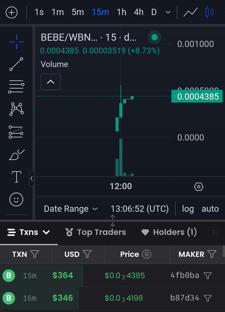 BaxiPo_'s tweet photo. @spidermonkeyWHY Yess and @bebe_bnb / $BEBE – The hidden gem on #BSC 💎

Under $500k market cap with massive growth potential! 

 #MUBARAK #TST #SIREN #BNB #Broccol #BNB #BSC #BEBE https://t.co/6kJOv6O5gt