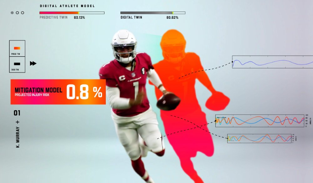 In 2022, the NFL paid nearly $800 MILLION to injured players.

But in 2024, they used AI to crunch 6.4 million data points—per game.

And it’s slashing injuries by 29%.

Here’s how it’s saving careers (and championships):