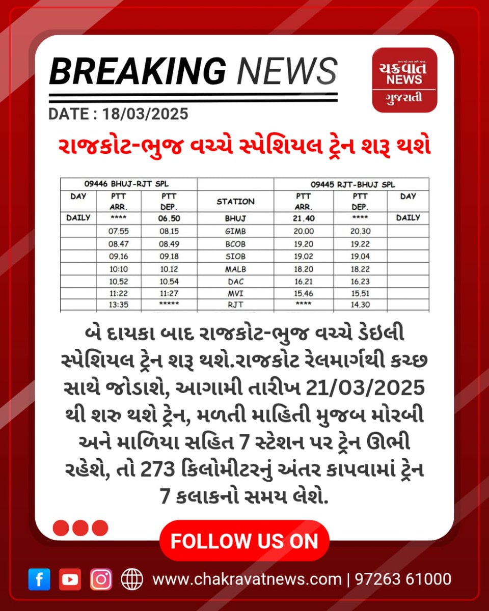 bothra12345's tweet photo. Bhuj Rajkot spl train https://t.co/zlEGjjY5Ny