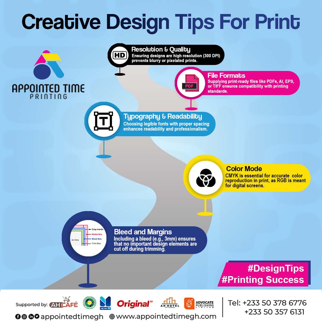 Preacherboye's tweet image. CREATIVE DESIGN TIPS FOR PRINTING!

Great designs start with great print preparation! 
Let’s @AppointedTimeGh bring your ideas to life with professional, high-quality prints.

#JospongHeroJourney 
#AppointedTimeGh 
Jordan Ayew Kalyjay Kotoka Nkrumah 2025 Budget