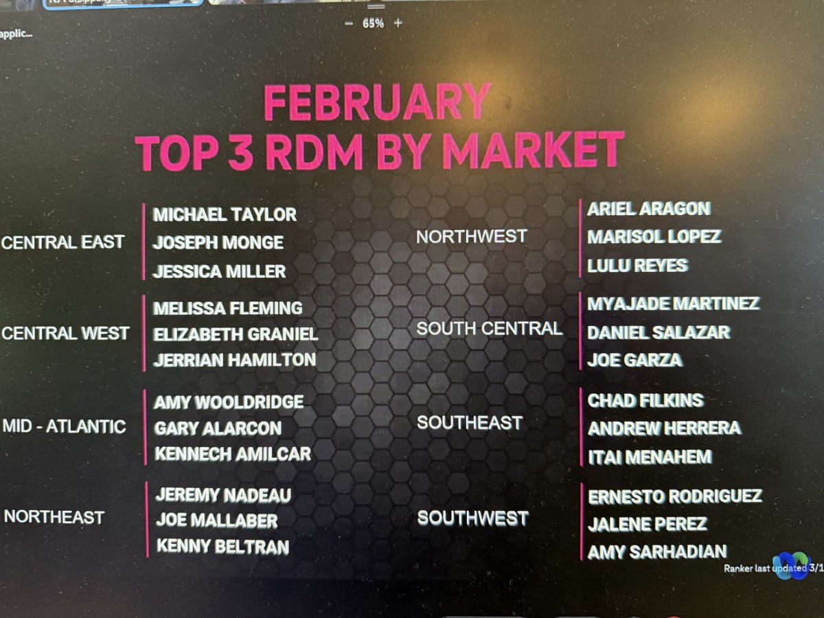 Back to back. Thankful and Grateful 🙏