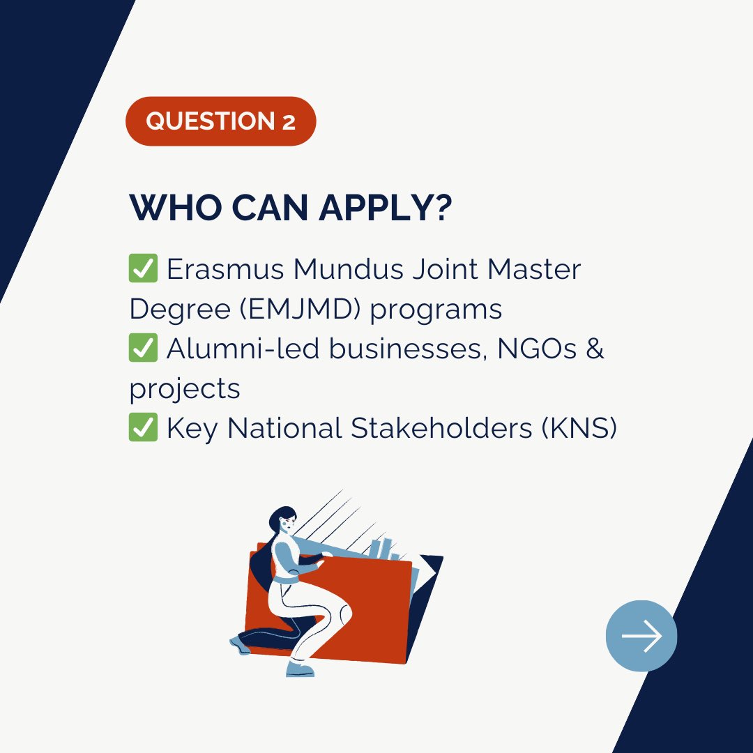 Erasmus Mundus Association (EMA) tweet media