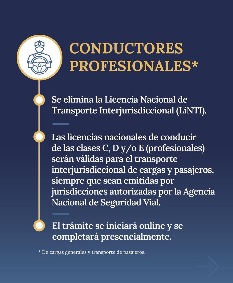 Rhsosa's tweet image. -Ley de Tránsito 

Se desreguló el sistema de transporte automotor 
Modificación del decreto 779/95
Secretaría de transporte de la nación.
@CAEFYMfederal @caefym