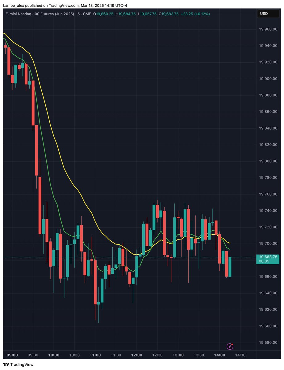 Where prop firm accounts go to die