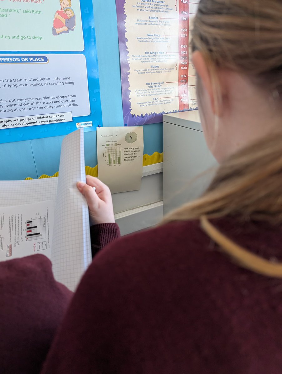 Some of #CCSGYear7 did a mathematical treasure hunt today, focusing on dual and composite bar charts. Good hunting girls! ##CCProblemSolvers #CCAchieve