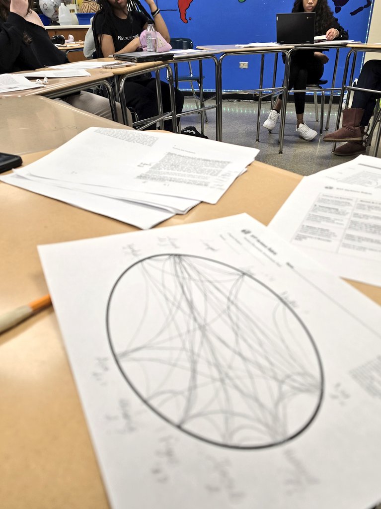 MYP Freshmen complete another Harkness on women in the Middle Ages.

This time our <a href="/RichTownshipHS/">Rich Township HSD 227</a> IB scholars discussed the active role women played in feudalism.

#RichInStudentSuccess #iblearner #WomensHistoryMonth