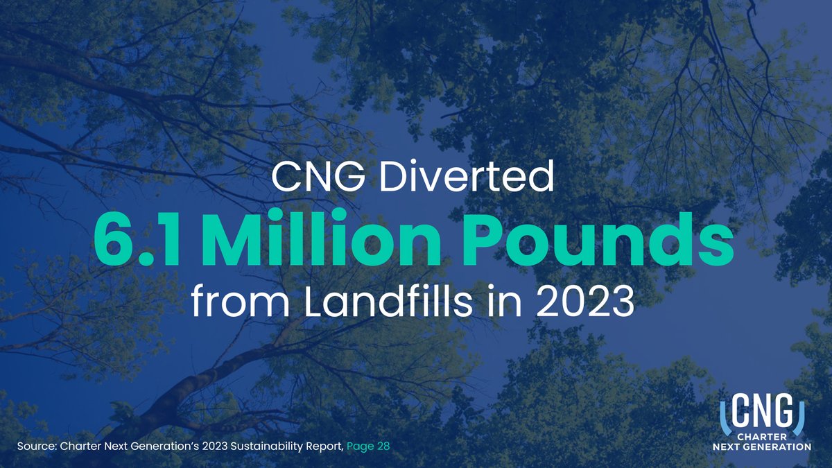 Today, on #GlobalRecyclingDay, we reaffirm our commitment to a circular economy and a more sustainable future. As a GreenCircle Certified and ISCC - International Sustainability and Carbon Certification certified company, Charter Next Generation continues to lead the way in