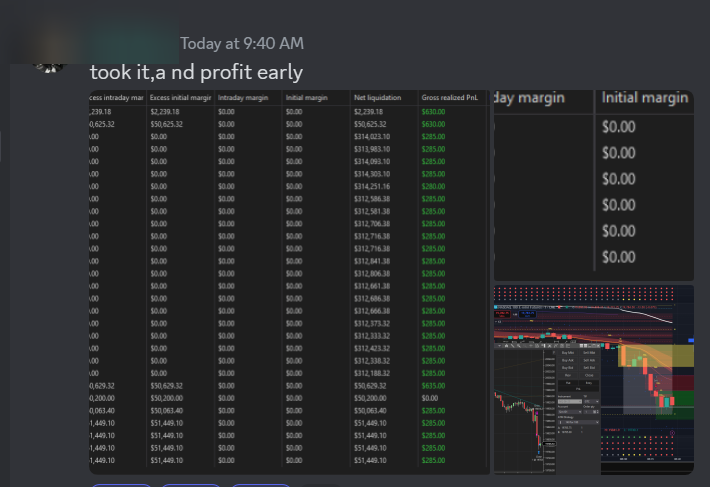IrishWave_'s tweet image. Discord member up over $200k on @ApexTradeFund in gains with the help of DOTS Bias Indicator -- 7 Day Free Trial link in bio

#forexeducation #daytradingforbeginners #daytrading101 #winnersmindset #daytradingacademy #daytradingtips #mindsetforgreatness #stocktradingtips